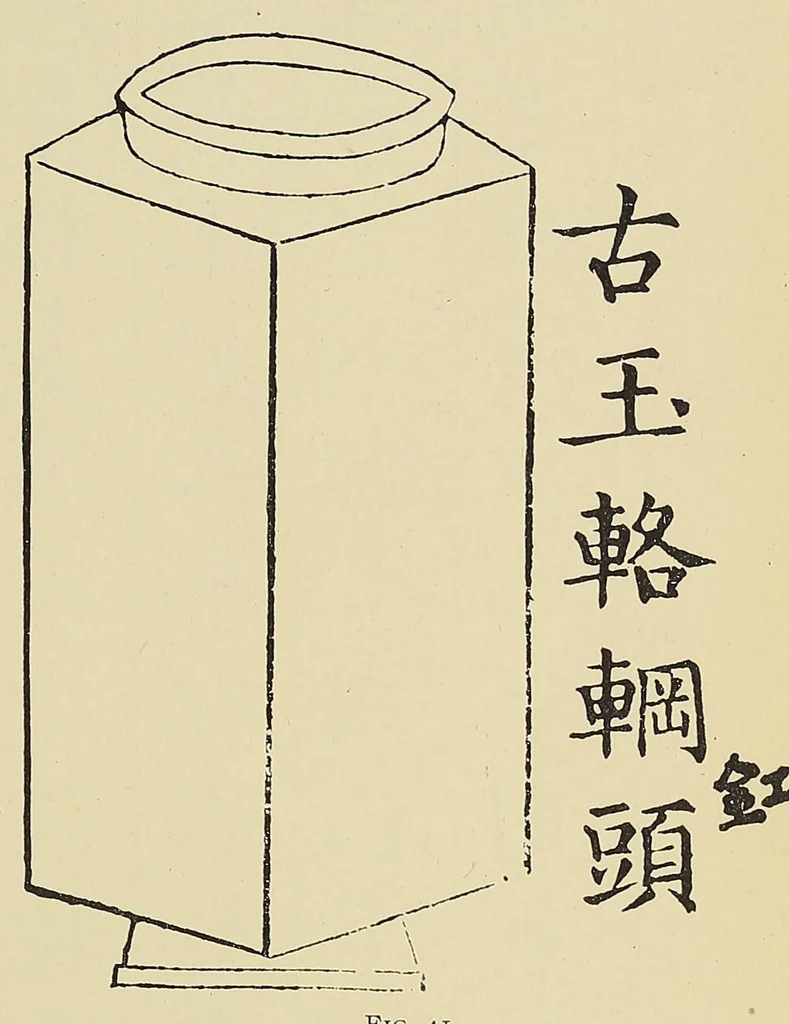 An illustration from Jade : a study in Chinese archaeology and religion, 1912, leaf 191