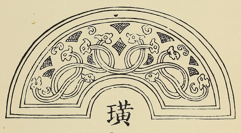 An illustration from Jade : a study in Chinese archaeology and religion, 1912, leaf 267