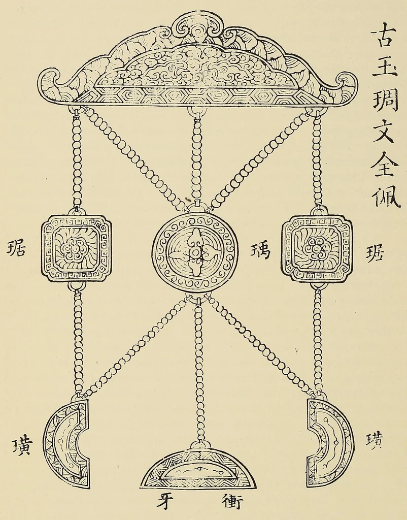 An illustration from Jade : a study in Chinese archaeology and religion, 1912, leaf 298
