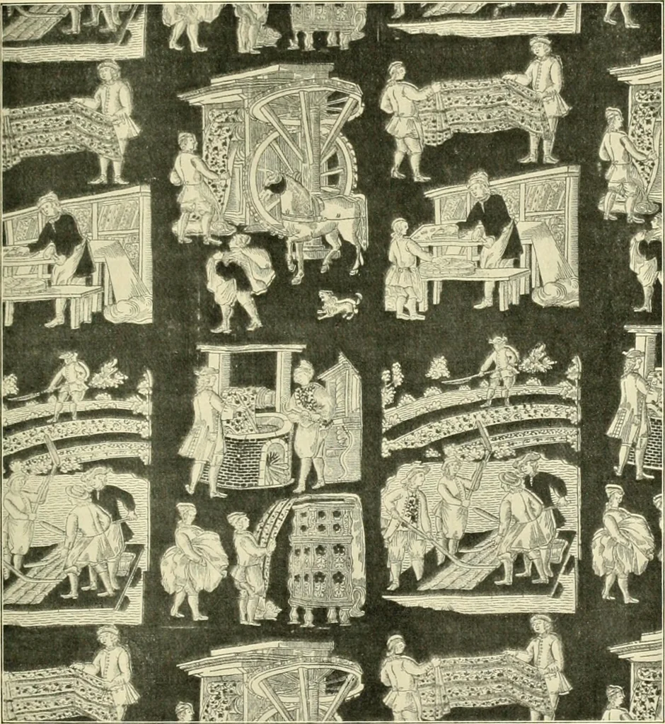 An illustration from Jahrbuch der hamburgischen Wissenschaftlichen Anstalten, 1883, leaf 266