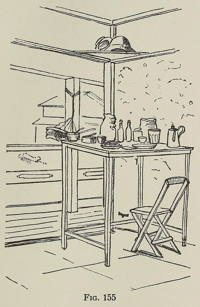 An illustration from Japan day by day, 1877, 1878-79, 1882-83, 1917, leaf 211