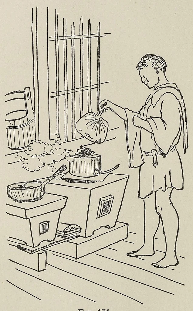 An illustration from Japan day by day, 1877, 1878-79, 1882-83, 1917, leaf 232