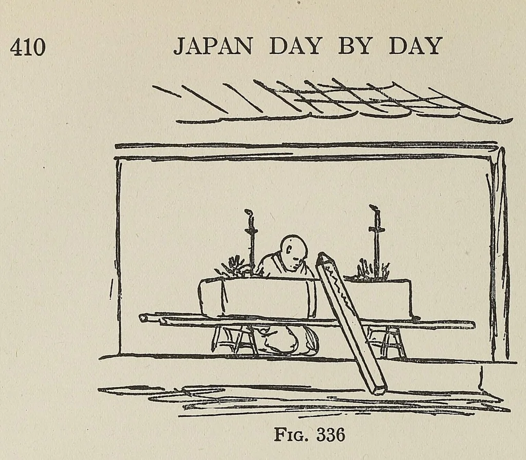 An illustration from Japan day by day, 1877, 1878-79, 1882-83, 1917, leaf 434