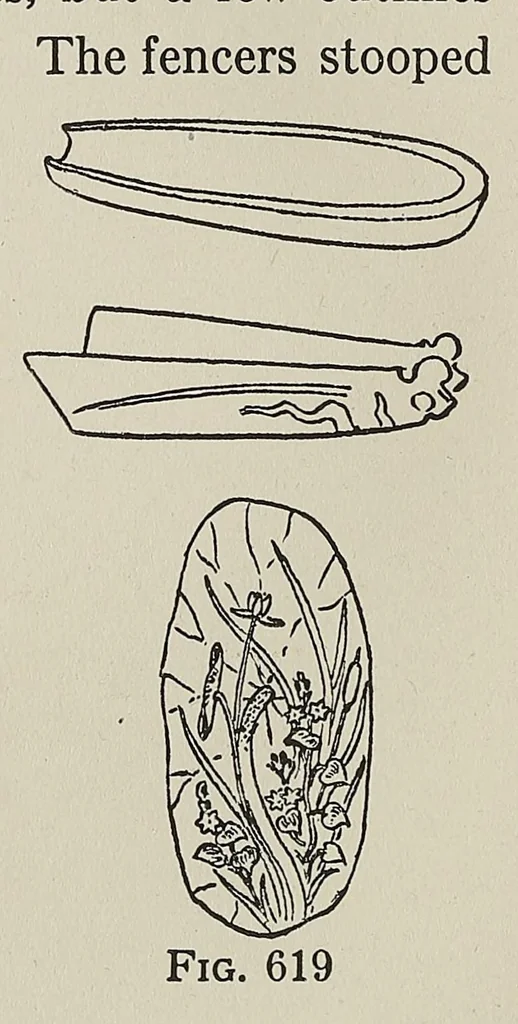 An illustration from Japan day by day, 1877, 1878-79, 1882-83, 1917, leaf 234