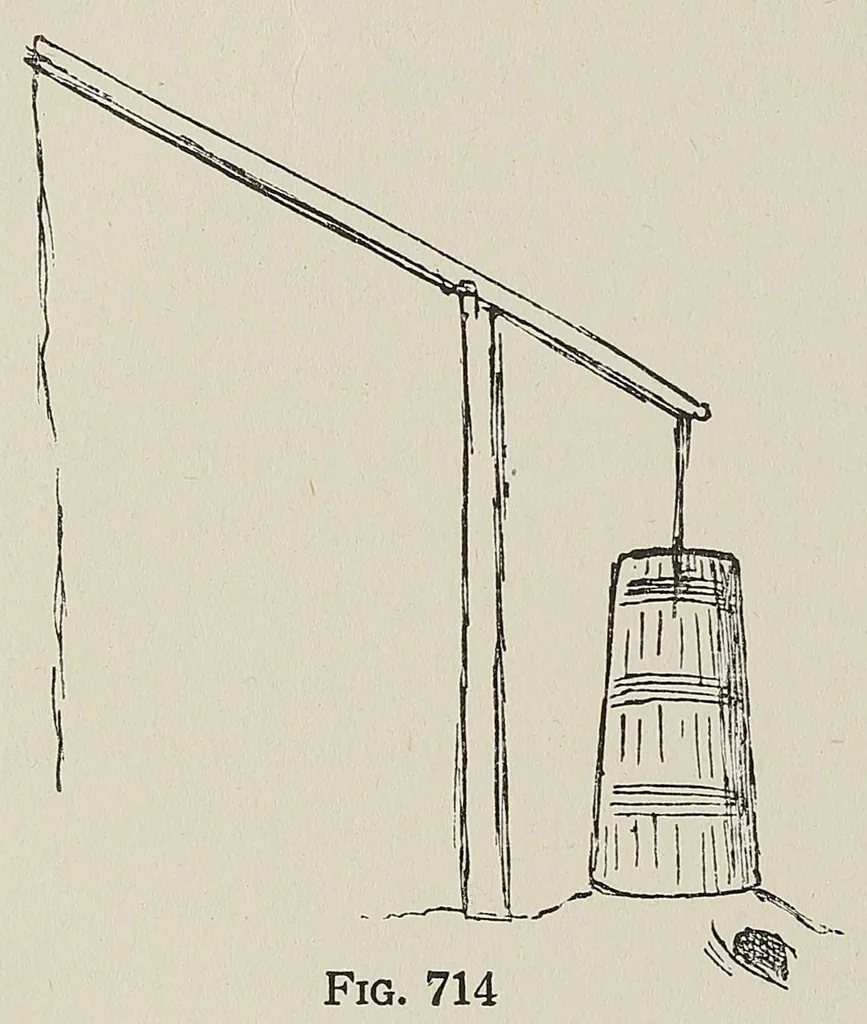 An illustration from Japan day by day, 1877, 1878-79, 1882-83, 1917, leaf 372