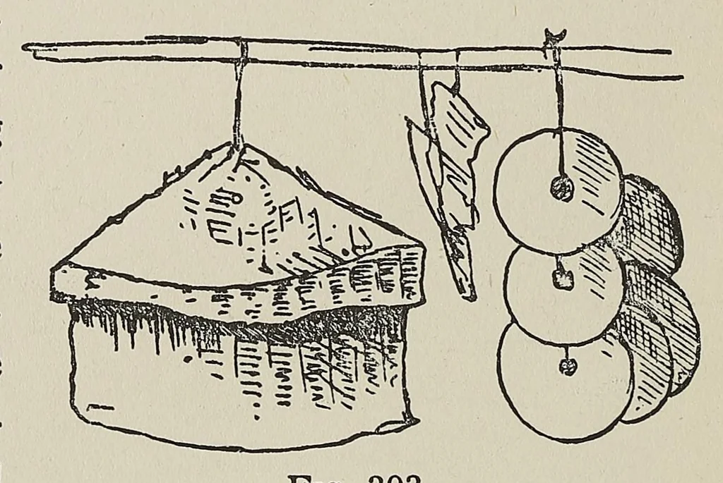 An illustration from Japan day by day, 1877, 1878-79, 1882-83, 1917, leaf 40