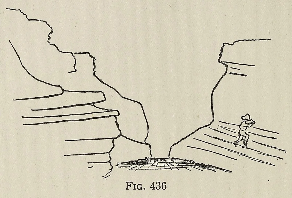 An illustration from Japan day by day, 1877, 1878-79, 1882-83, 1917, leaf 74