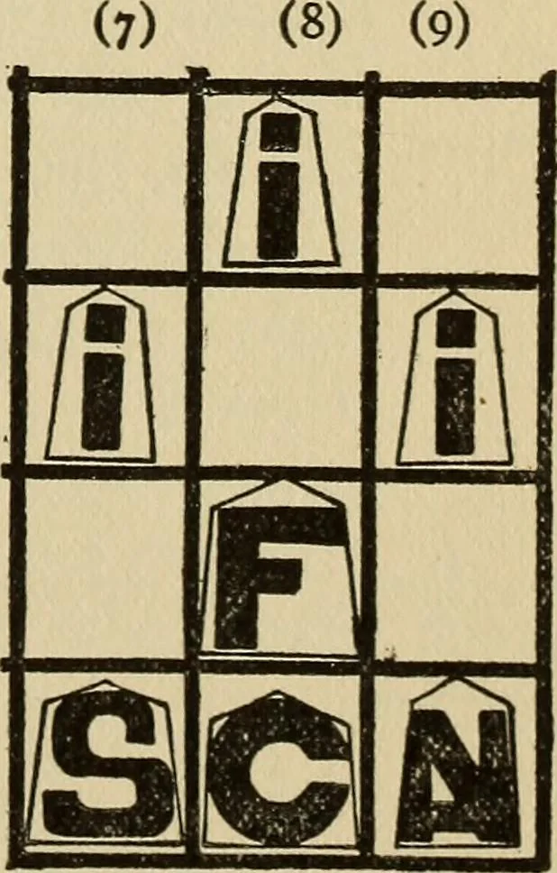 An illustration from Japanese chess (sho-ngi); the science and art of war or struggle philosophically treated, 1905, leaf 210