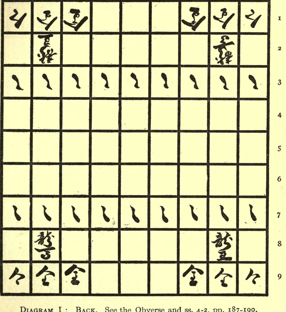 An illustration from Japanese chess (sho-ngi) : the science and art of war or struggle philosophically treated : Chinese chess (chong-kie) and i-go, 1905, leaf 71