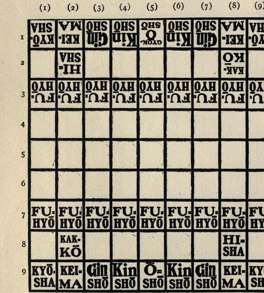 An illustration from Japanese chess (shogi); the science and art of war or struggle philosophically treated. Chinese chess (chong-kie) and i-go, 1905, leaf 74