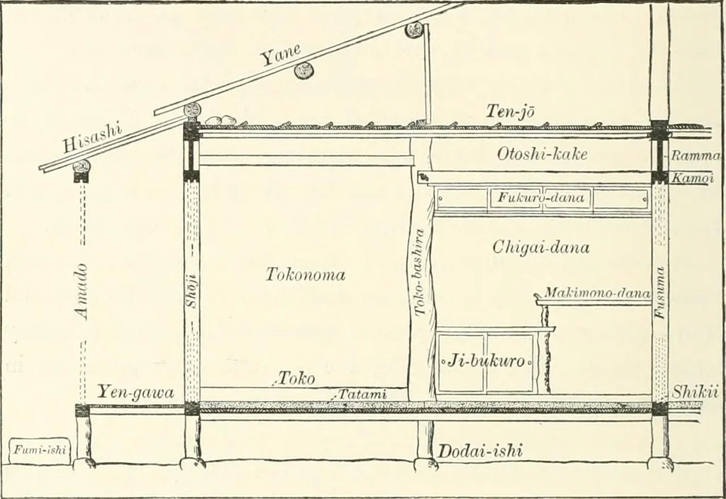 An illustration from Japanese homes and their surroundings, 1895, leaf 161