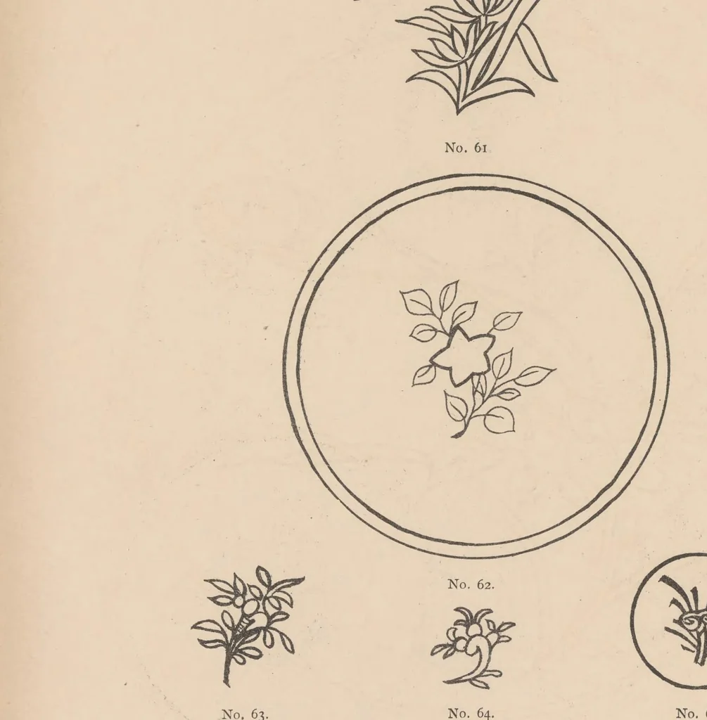 An illustration from Japanese marks and seals. Part I, Pottery. Part II, Illuminated mss. and printed books. Part III, Lacquer, enamels, metal, wood, ivory, &c., 1882, leaf 94