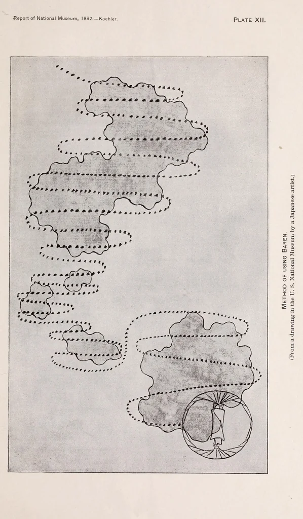 An illustration from ... Japanese wood-cutting and wood-cut printing, 1894, leaf 33