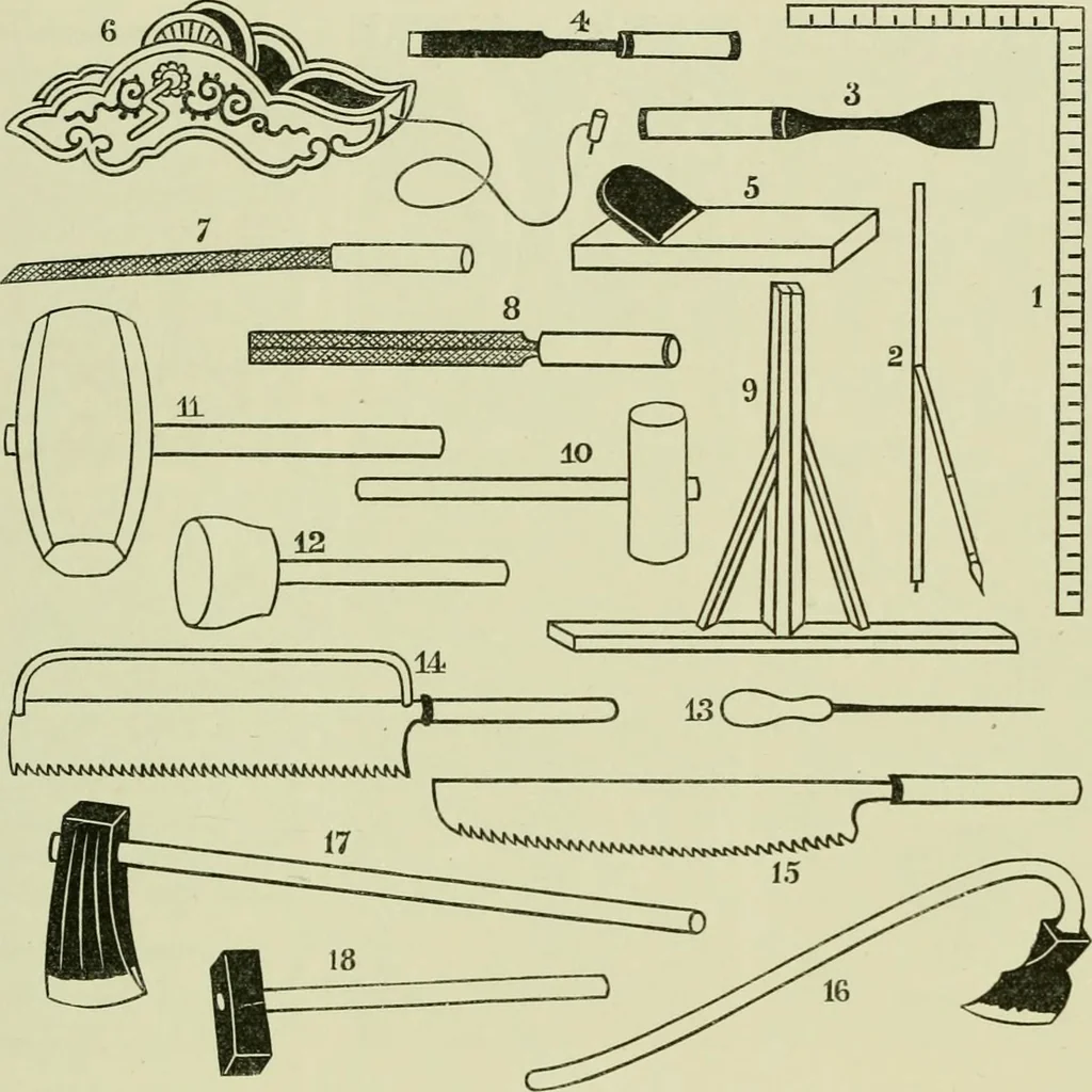 An illustration from Japan : its architecture, art, and art manufactures, 1882, leaf 284