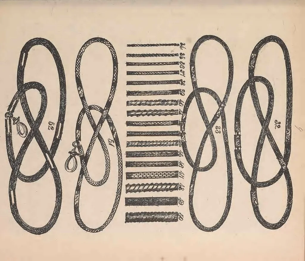 An illustration from The jewellers' book of patterns in hair work : containing a great variety of copper-plate engravings of devices and patterns in hair; suitable for mourning jewellery, brooches, rings, guards, alberts, necklets, lockets, bracelets, miniatures, studs, links, earrings, &c. &c. &c, 1864, leaf 22