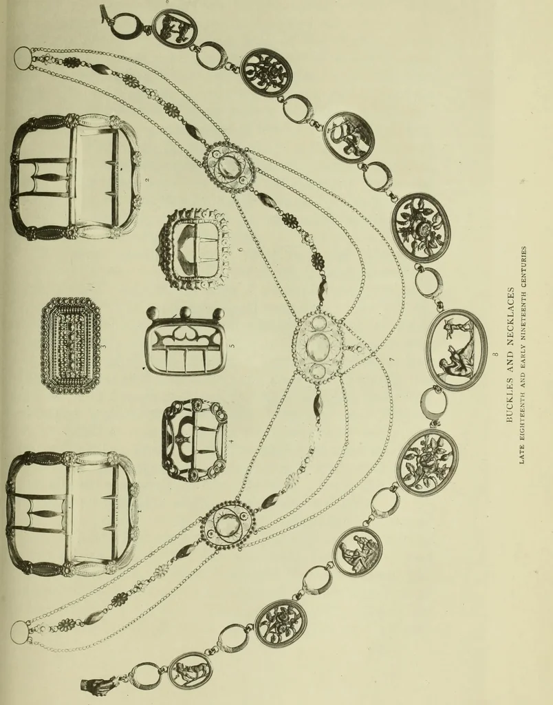 An illustration from Jewellery, 1908, leaf 480