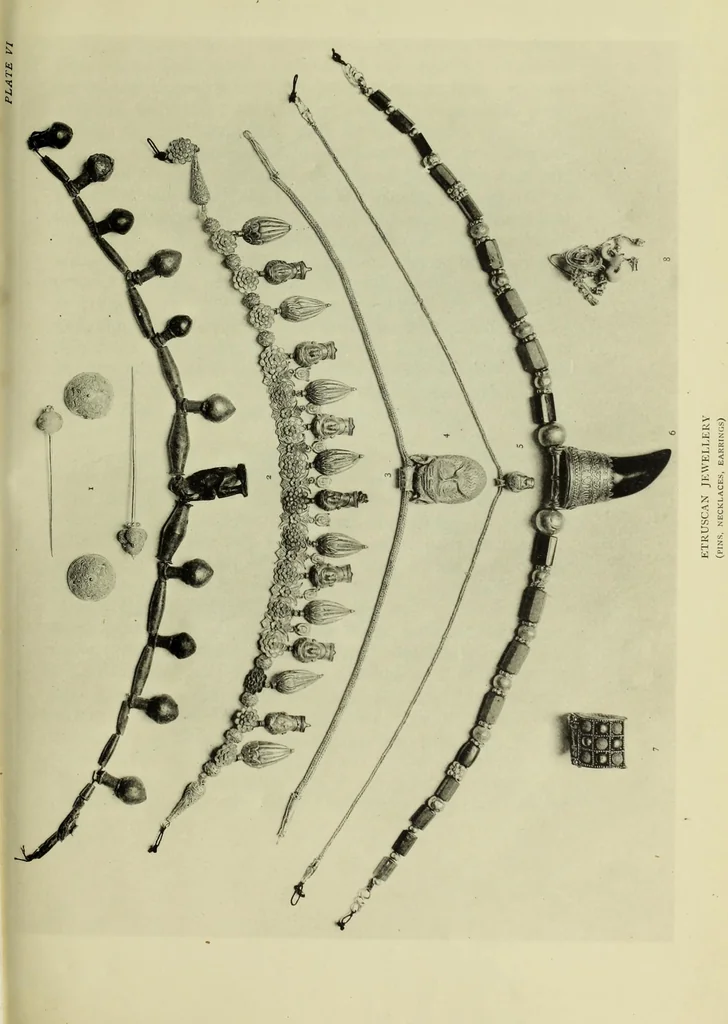 An illustration from Jewellery, 1908, leaf 82