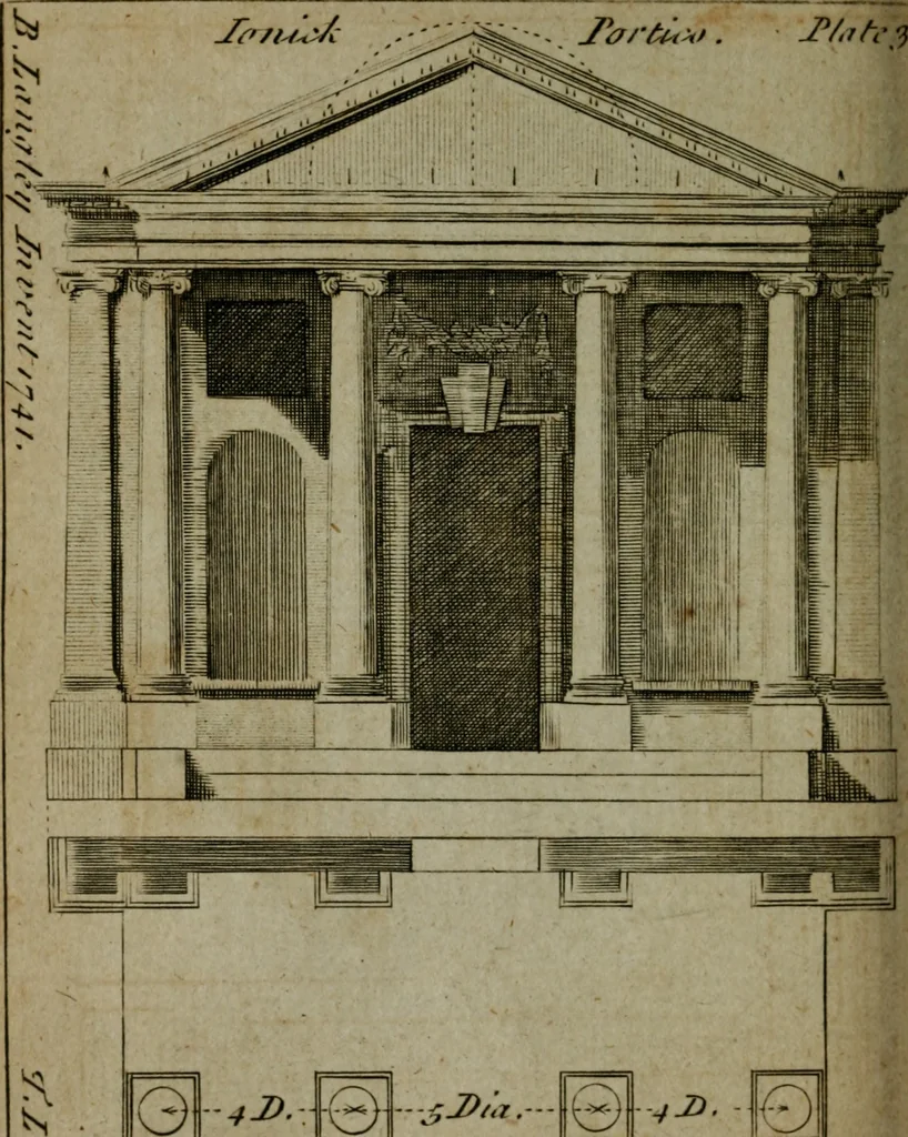 An illustration from The builder's jewel, or, The youth's instructor and workman's remembrancer : explaining short and easy rules, made familiar to the meanest capacity, for drawing and working ... : the whole illustrated by upwards of 200 examples, engraved on 100 copper-plates, 1787, leaf 101