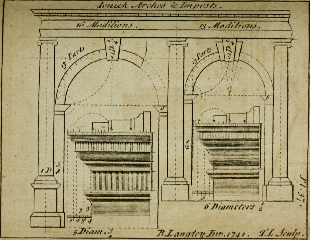 An illustration from The builder's jewel, or, The youth's instructor and workman's remembrancer : explaining short and easy rules, made familiar to the meanest capacity, for drawing and working ... : the whole illustrated by upwards of 200 examples, engraved on 100 copper-plates, 1787, leaf 102