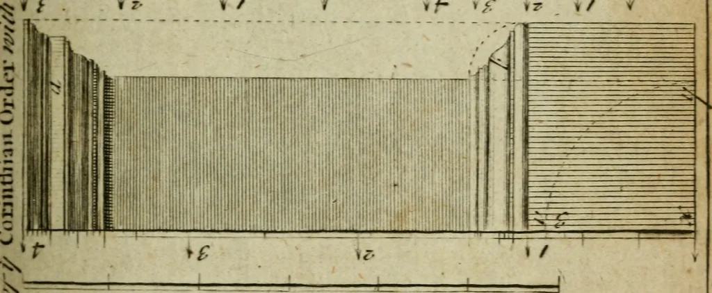 An illustration from The builder's jewel, or, The youth's instructor and workman's remembrancer : explaining short and easy rules, made familiar to the meanest capacity, for drawing and working ... : the whole illustrated by upwards of 200 examples, engraved on 100 copper-plates, 1787, leaf 106