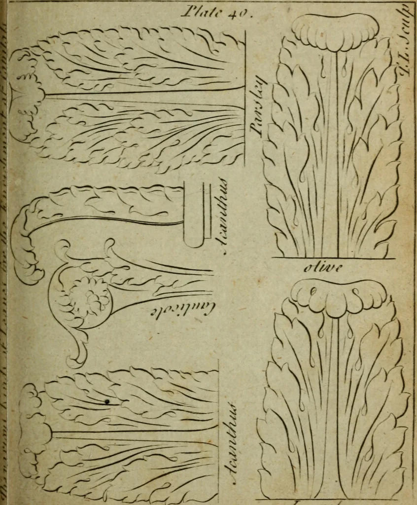 An illustration from The builder's jewel, or, The youth's instructor and workman's remembrancer : explaining short and easy rules, made familiar to the meanest capacity, for drawing and working ... : the whole illustrated by upwards of 200 examples, engraved on 100 copper-plates, 1787, leaf 108