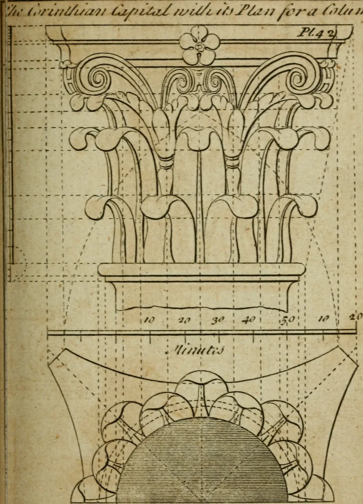 An illustration from The builder's jewel, or, The youth's instructor and workman's remembrancer : explaining short and easy rules, made familiar to the meanest capacity, for drawing and working ... : the whole illustrated by upwards of 200 examples, engraved on 100 copper-plates, 1787, leaf 112