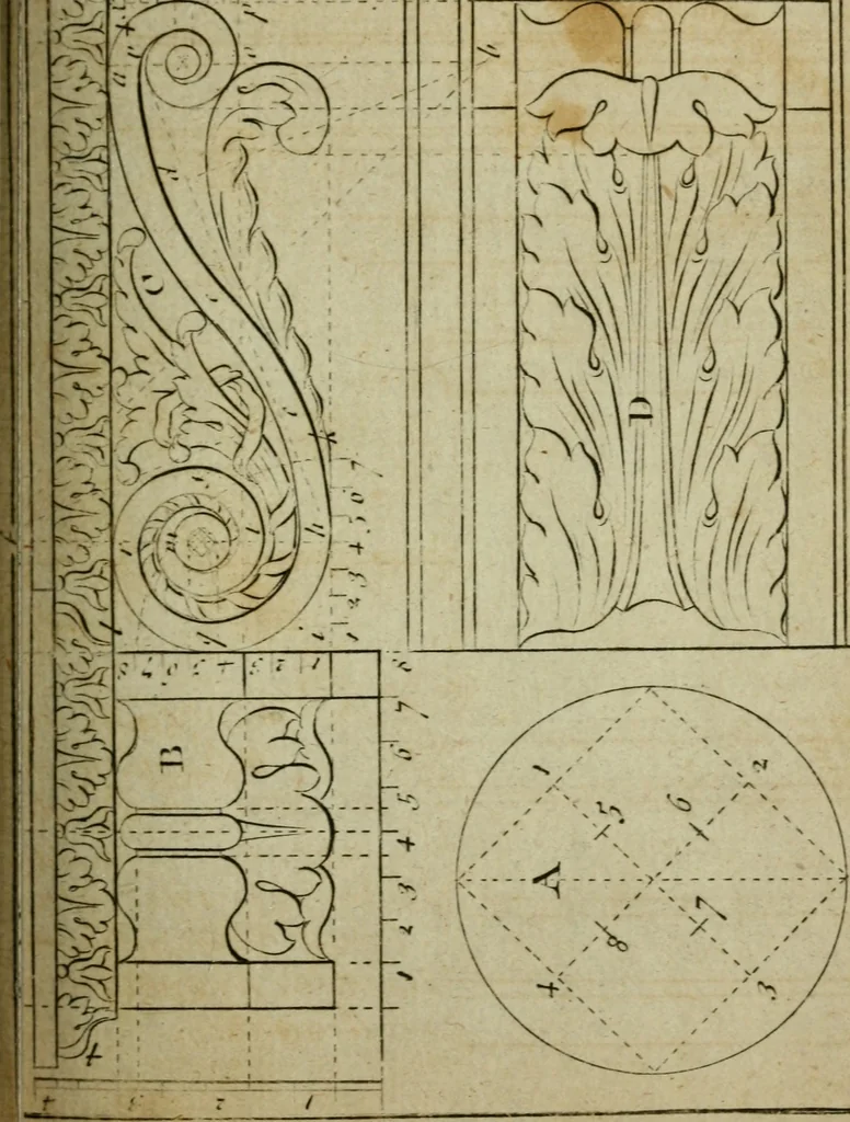 An illustration from The builder's jewel, or, The youth's instructor and workman's remembrancer : explaining short and easy rules, made familiar to the meanest capacity, for drawing and working ... : the whole illustrated by upwards of 200 examples, engraved on 100 copper-plates, 1787, leaf 122