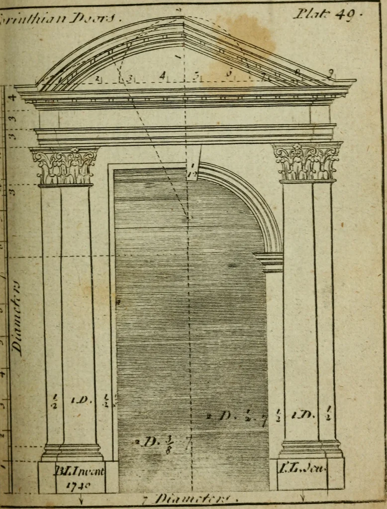 An illustration from The builder's jewel, or, The youth's instructor and workman's remembrancer : explaining short and easy rules, made familiar to the meanest capacity, for drawing and working ... : the whole illustrated by upwards of 200 examples, engraved on 100 copper-plates, 1787, leaf 126