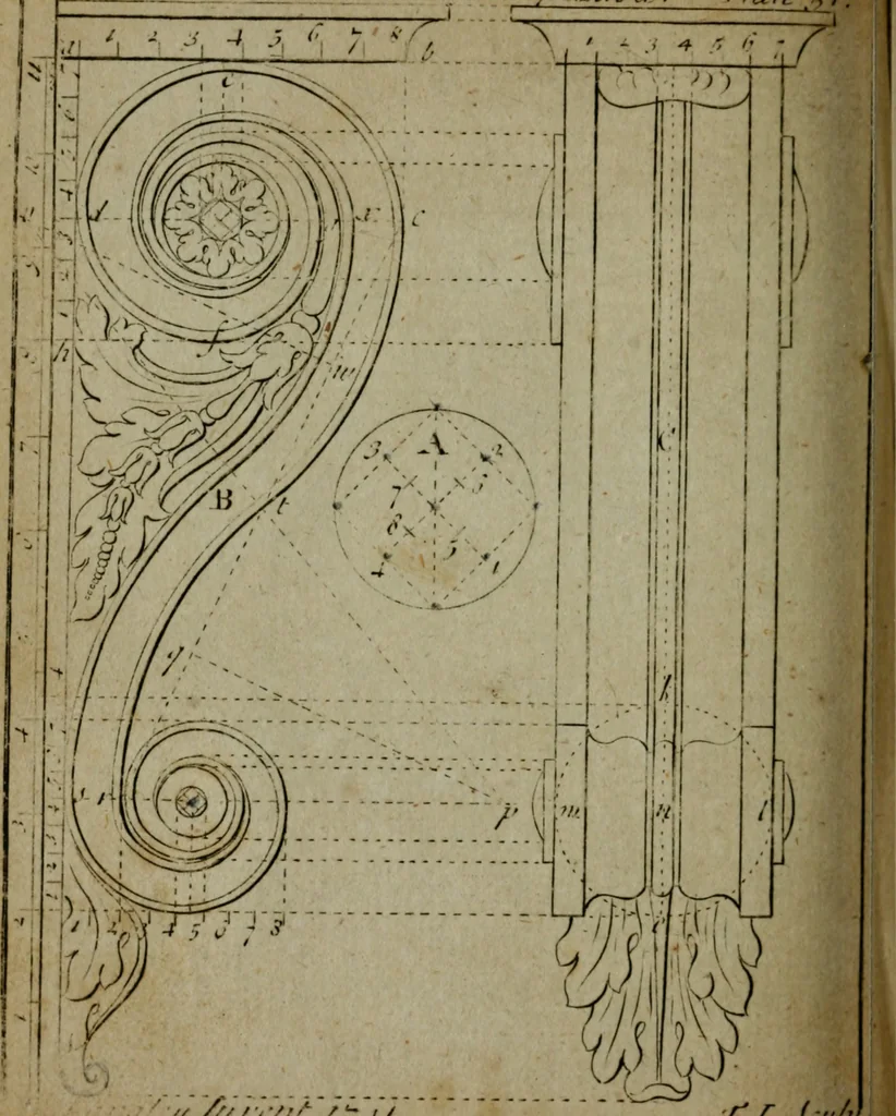 An illustration from The builder's jewel, or, The youth's instructor and workman's remembrancer : explaining short and easy rules, made familiar to the meanest capacity, for drawing and working ... : the whole illustrated by upwards of 200 examples, engraved on 100 copper-plates, 1787, leaf 131