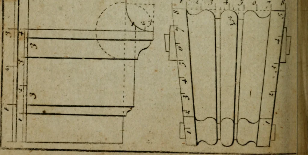An illustration from The builder's jewel, or, The youth's instructor and workman's remembrancer : explaining short and easy rules, made familiar to the meanest capacity, for drawing and working ... : the whole illustrated by upwards of 200 examples, engraved on 100 copper-plates, 1787, leaf 133