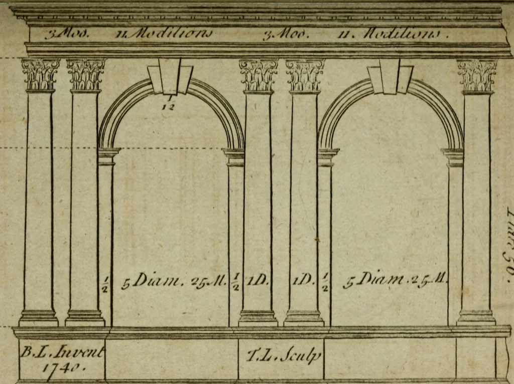 An illustration from The builder's jewel, or, The youth's instructor and workman's remembrancer : explaining short and easy rules, made familiar to the meanest capacity, for drawing and working ... : the whole illustrated by upwards of 200 examples, engraved on 100 copper-plates, 1787, leaf 140