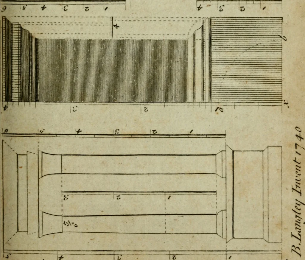 An illustration from The builder's jewel, or, The youth's instructor and workman's remembrancer : explaining short and easy rules, made familiar to the meanest capacity, for drawing and working ... : the whole illustrated by upwards of 200 examples, engraved on 100 copper-plates, 1787, leaf 142