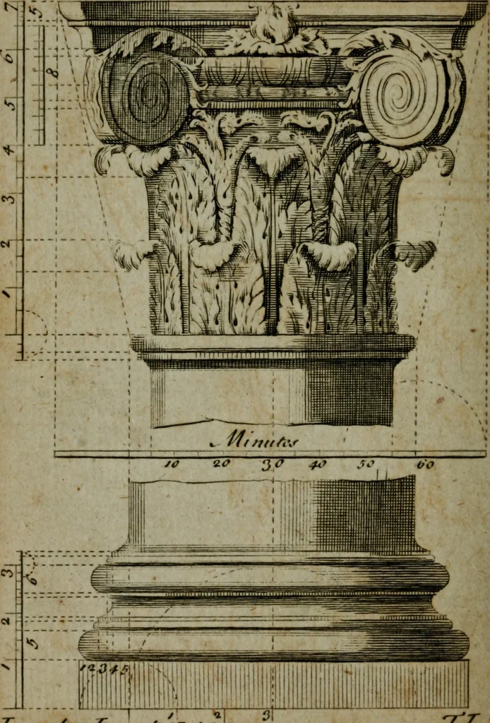An illustration from The builder's jewel, or, The youth's instructor and workman's remembrancer : explaining short and easy rules, made familiar to the meanest capacity, for drawing and working ... : the whole illustrated by upwards of 200 examples, engraved on 100 copper-plates, 1787, leaf 145