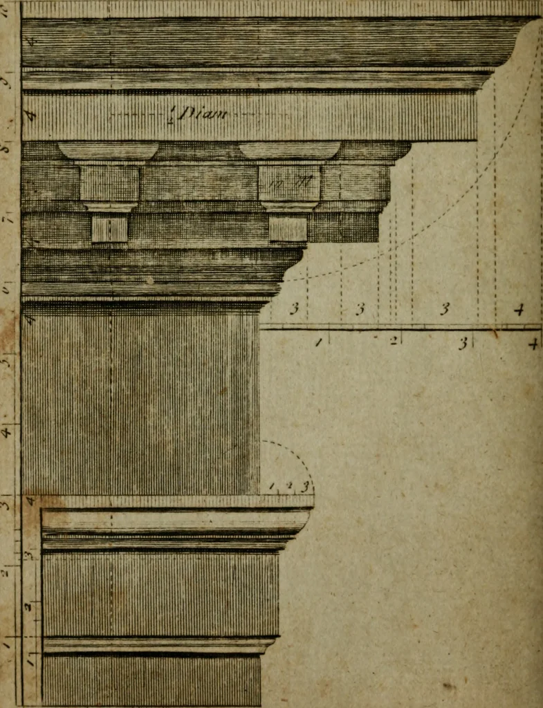 An illustration from The builder's jewel, or, The youth's instructor and workman's remembrancer : explaining short and easy rules, made familiar to the meanest capacity, for drawing and working ... : the whole illustrated by upwards of 200 examples, engraved on 100 copper-plates, 1787, leaf 151