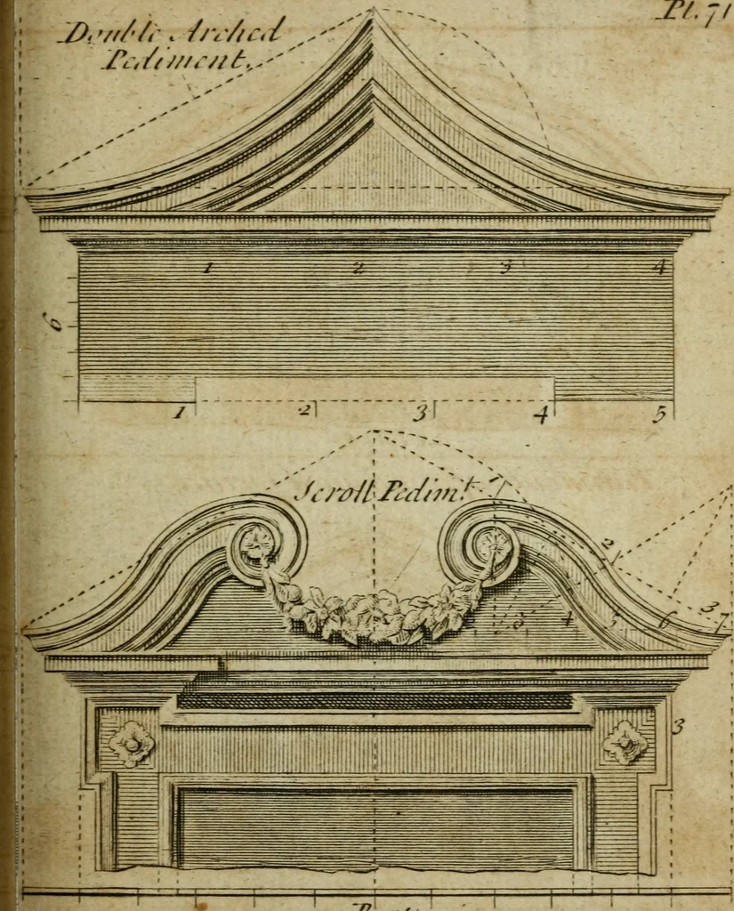 An illustration from The builder's jewel, or, The youth's instructor and workman's remembrancer : explaining short and easy rules, made familiar to the meanest capacity, for drawing and working ... : the whole illustrated by upwards of 200 examples, engraved on 100 copper-plates, 1787, leaf 170