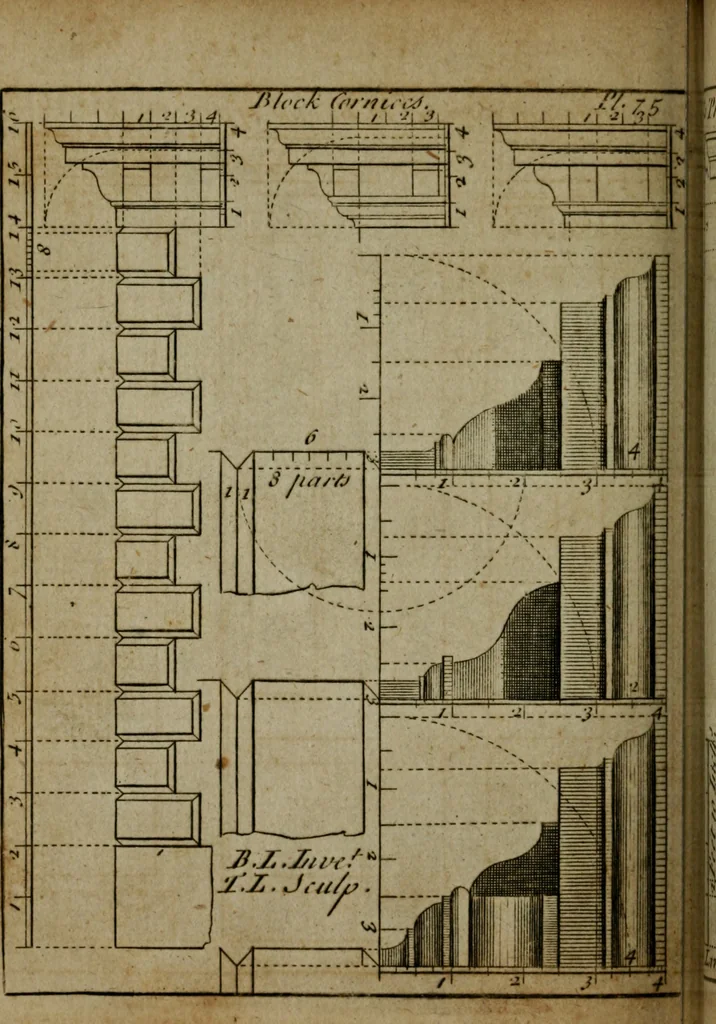 An illustration from The builder's jewel, or, The youth's instructor and workman's remembrancer : explaining short and easy rules, made familiar to the meanest capacity, for drawing and working ... : the whole illustrated by upwards of 200 examples, engraved on 100 copper-plates, 1787, leaf 179