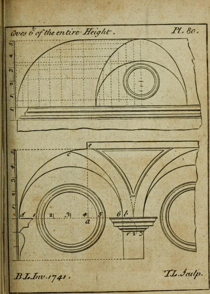 An illustration from The builder's jewel, or, The youth's instructor and workman's remembrancer : explaining short and easy rules, made familiar to the meanest capacity, for drawing and working ... : the whole illustrated by upwards of 200 examples, engraved on 100 copper-plates, 1787, leaf 188