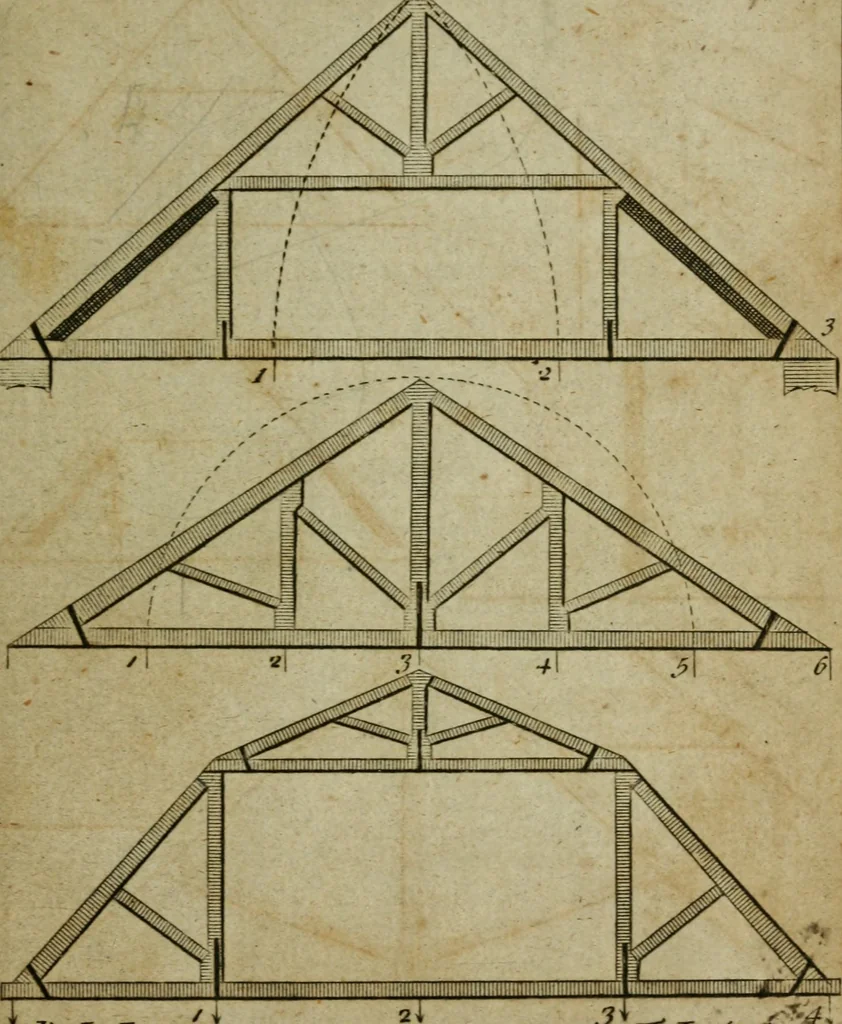 An illustration from The builder's jewel, or, The youth's instructor and workman's remembrancer : explaining short and easy rules, made familiar to the meanest capacity, for drawing and working ... : the whole illustrated by upwards of 200 examples, engraved on 100 copper-plates, 1787, leaf 206