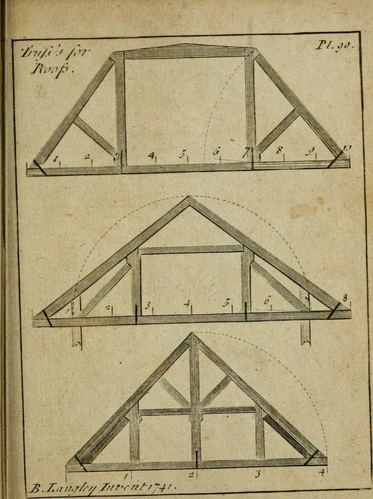 An illustration from The builder's jewel, or, The youth's instructor and workman's remembrancer : explaining short and easy rules, made familiar to the meanest capacity, for drawing and working ... : the whole illustrated by upwards of 200 examples, engraved on 100 copper-plates, 1787, leaf 208