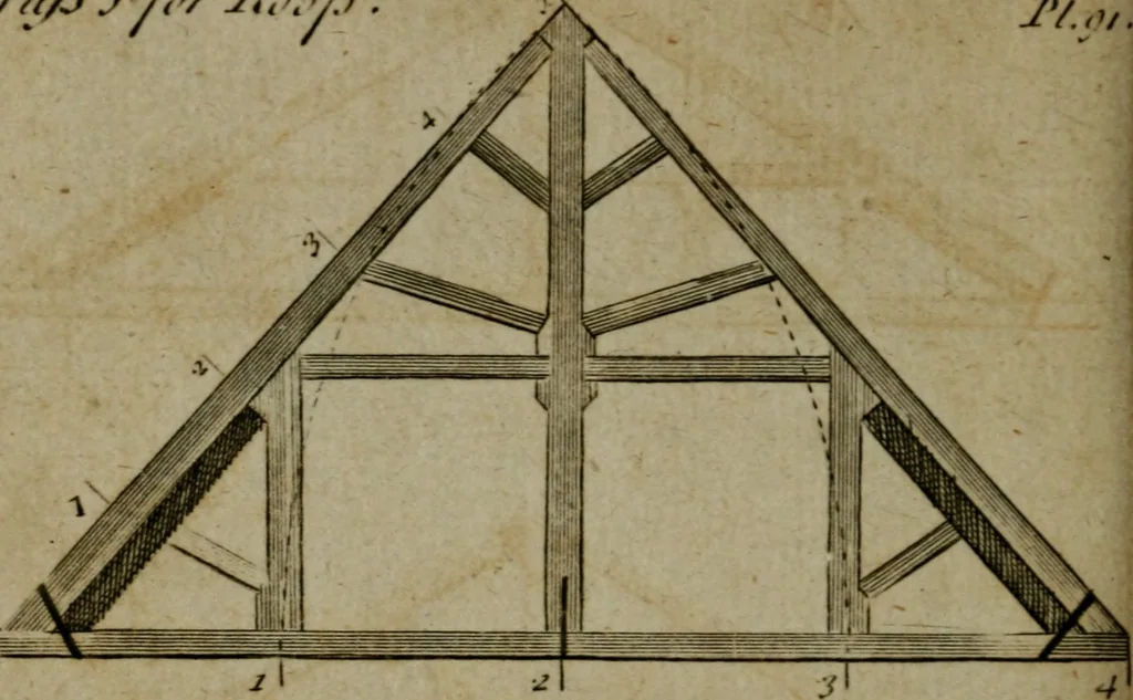 An illustration from The builder's jewel, or, The youth's instructor and workman's remembrancer : explaining short and easy rules, made familiar to the meanest capacity, for drawing and working ... : the whole illustrated by upwards of 200 examples, engraved on 100 copper-plates, 1787, leaf 211