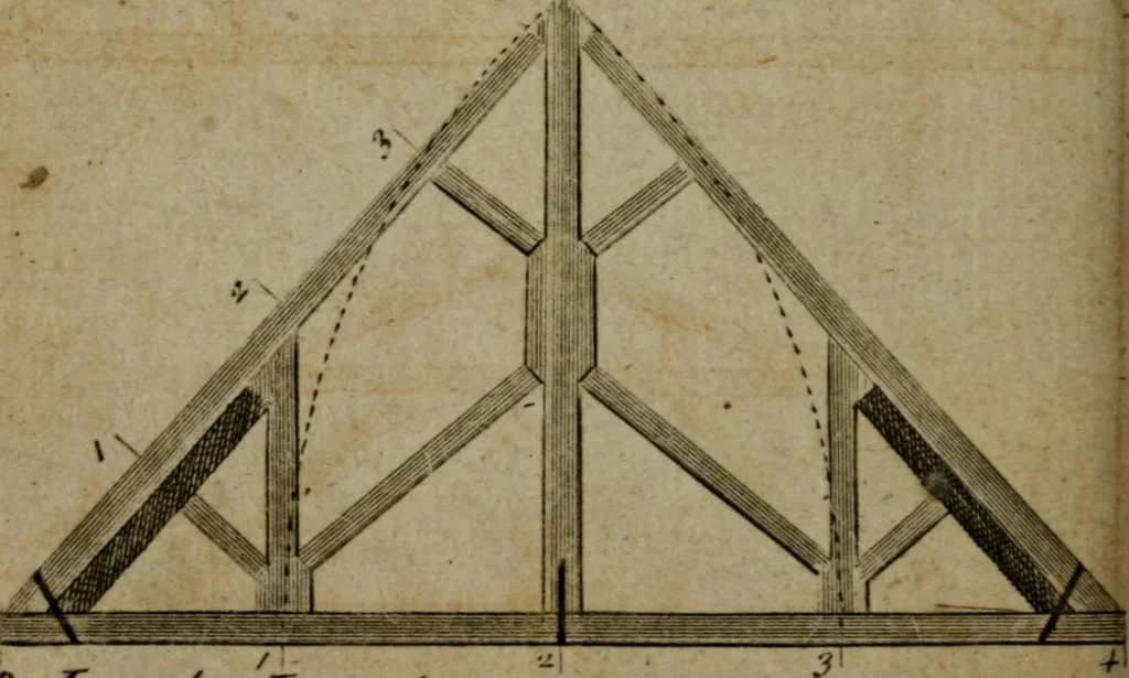 An illustration from The builder's jewel, or, The youth's instructor and workman's remembrancer : explaining short and easy rules, made familiar to the meanest capacity, for drawing and working ... : the whole illustrated by upwards of 200 examples, engraved on 100 copper-plates, 1787, leaf 211