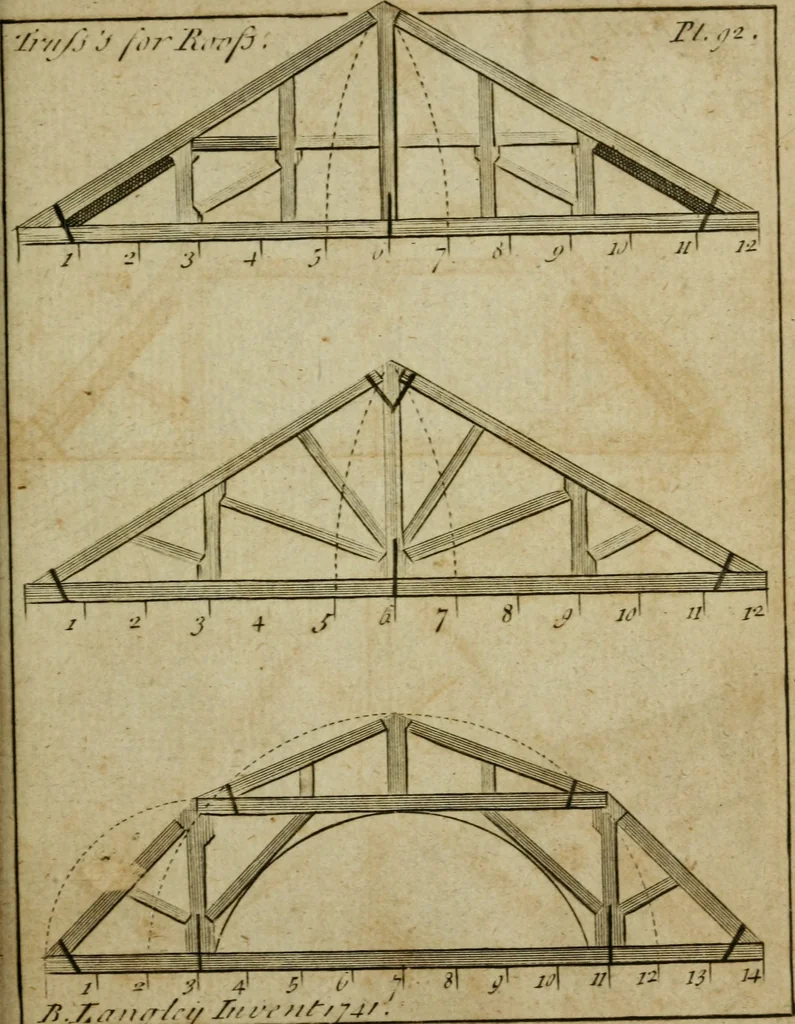 An illustration from The builder's jewel, or, The youth's instructor and workman's remembrancer : explaining short and easy rules, made familiar to the meanest capacity, for drawing and working ... : the whole illustrated by upwards of 200 examples, engraved on 100 copper-plates, 1787, leaf 212