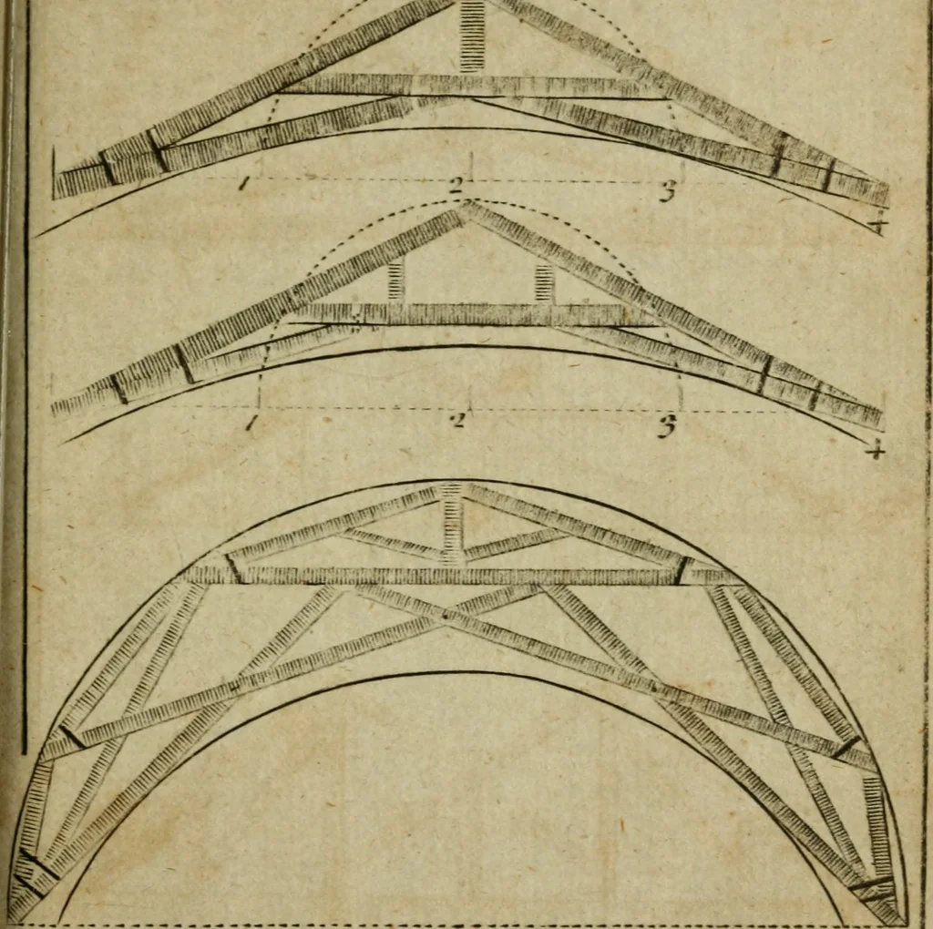 An illustration from The builder's jewel, or, The youth's instructor and workman's remembrancer : explaining short and easy rules, made familiar to the meanest capacity, for drawing and working ... : the whole illustrated by upwards of 200 examples, engraved on 100 copper-plates, 1787, leaf 216
