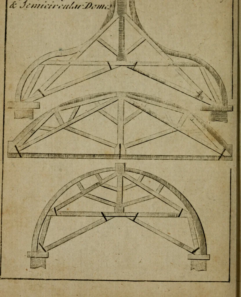 An illustration from The builder's jewel, or, The youth's instructor and workman's remembrancer : explaining short and easy rules, made familiar to the meanest capacity, for drawing and working ... : the whole illustrated by upwards of 200 examples, engraved on 100 copper-plates, 1787, leaf 221
