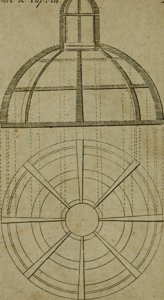 An illustration from The builder's jewel, or, The youth's instructor and workman's remembrancer : explaining short and easy rules, made familiar to the meanest capacity, for drawing and working ... : the whole illustrated by upwards of 200 examples, engraved on 100 copper-plates, 1787, leaf 223
