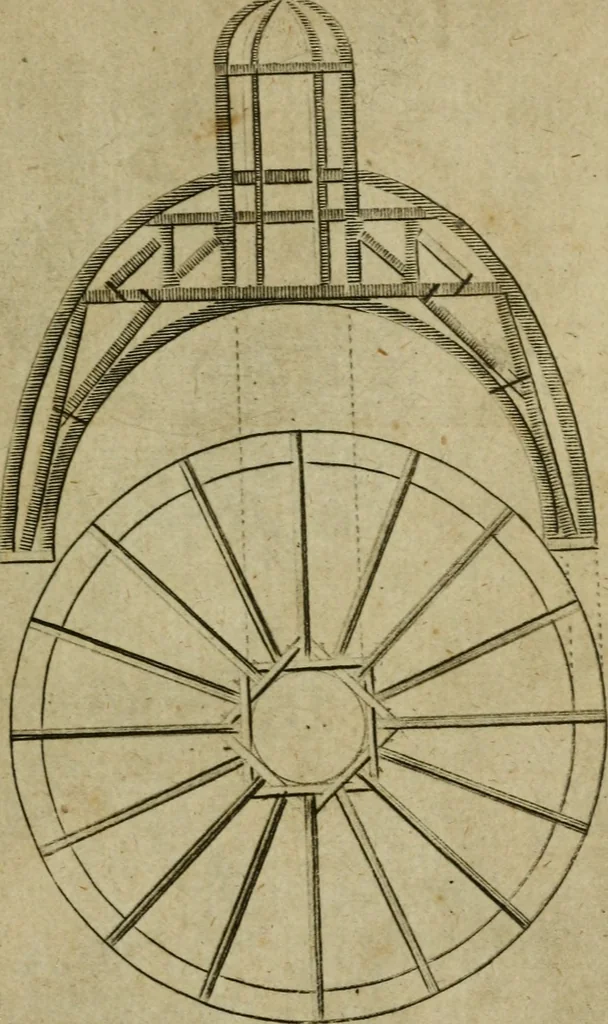 An illustration from The builder's jewel, or, The youth's instructor and workman's remembrancer : explaining short and easy rules, made familiar to the meanest capacity, for drawing and working ... : the whole illustrated by upwards of 200 examples, engraved on 100 copper-plates, 1787, leaf 224