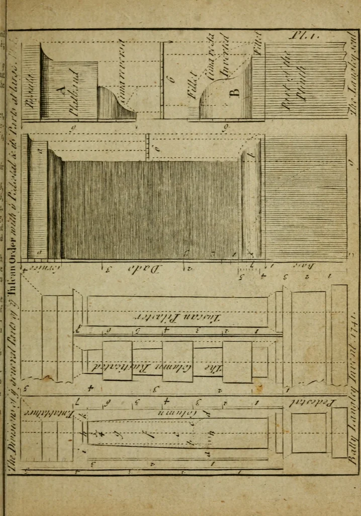 An illustration from The builder's jewel, or, The youth's instructor and workman's remembrancer : explaining short and easy rules, made familiar to the meanest capacity, for drawing and working ... : the whole illustrated by upwards of 200 examples, engraved on 100 copper-plates, 1787, leaf 30
