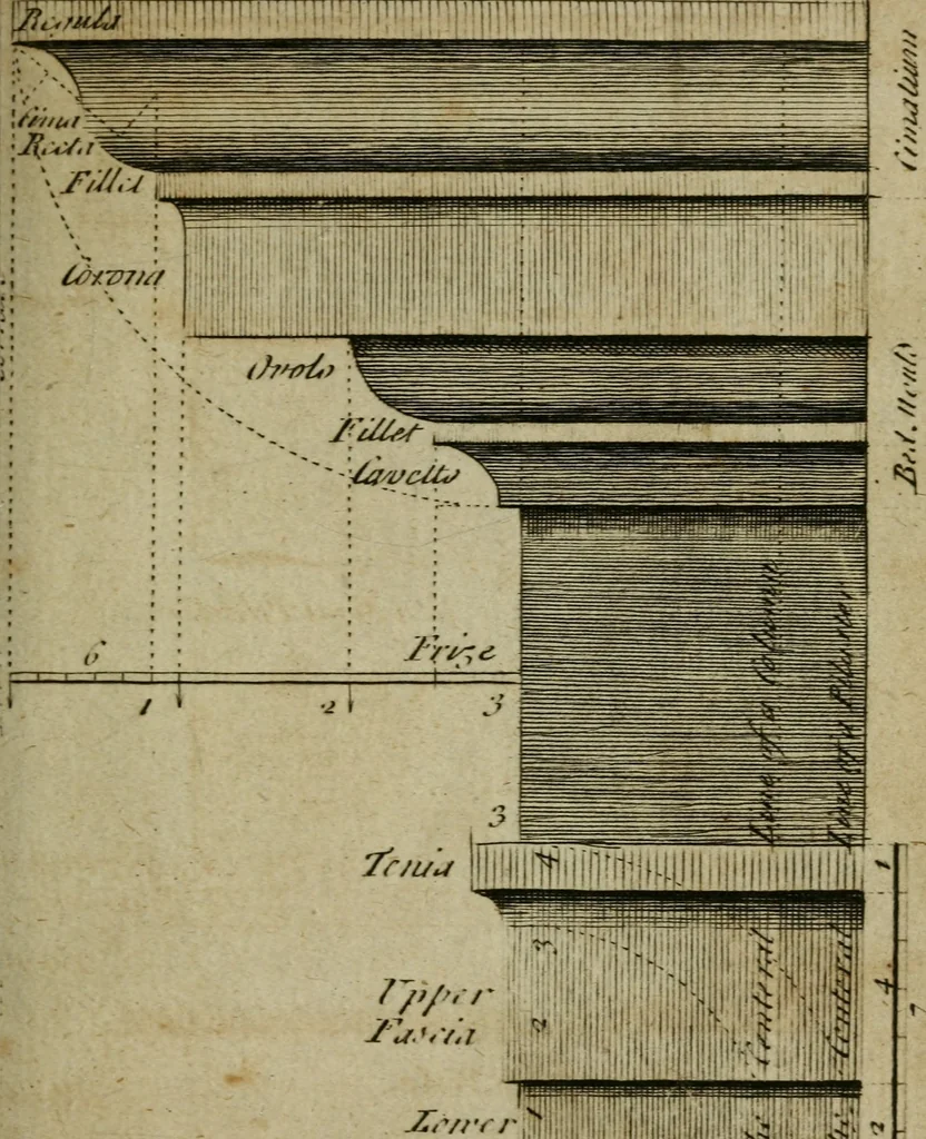 An illustration from The builder's jewel, or, The youth's instructor and workman's remembrancer : explaining short and easy rules, made familiar to the meanest capacity, for drawing and working ... : the whole illustrated by upwards of 200 examples, engraved on 100 copper-plates, 1787, leaf 34