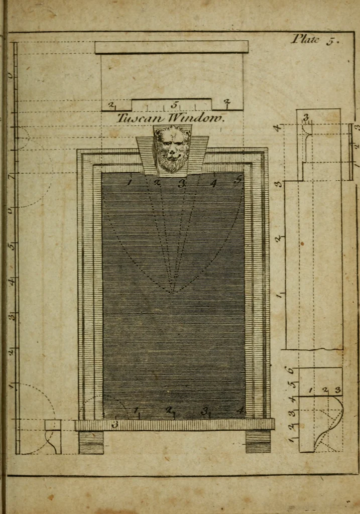 An illustration from The builder's jewel, or, The youth's instructor and workman's remembrancer : explaining short and easy rules, made familiar to the meanest capacity, for drawing and working ... : the whole illustrated by upwards of 200 examples, engraved on 100 copper-plates, 1787, leaf 38