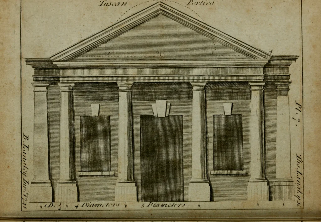 An illustration from The builder's jewel, or, The youth's instructor and workman's remembrancer : explaining short and easy rules, made familiar to the meanest capacity, for drawing and working ... : the whole illustrated by upwards of 200 examples, engraved on 100 copper-plates, 1787, leaf 43